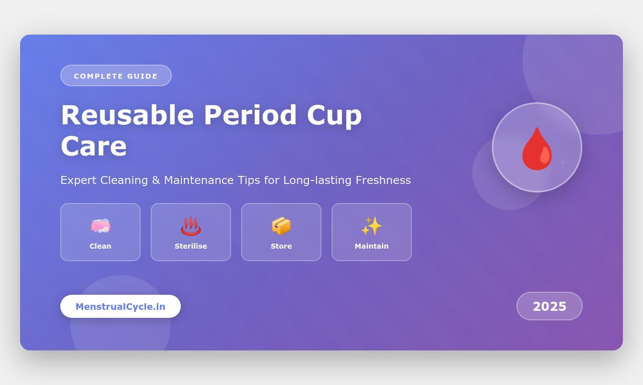 Reusable Period Cup Care: Complete Cleaning & Maintenance Guide 2025